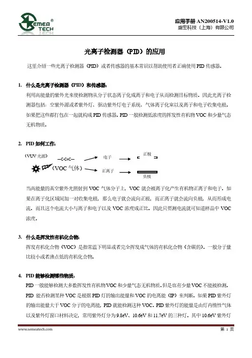 盛密科技（上海）有限公司——光离子检测器（PID）的应用手册说明书