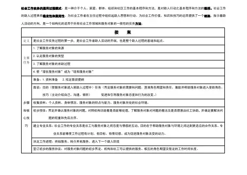 社会工作实务通过过程六个步骤