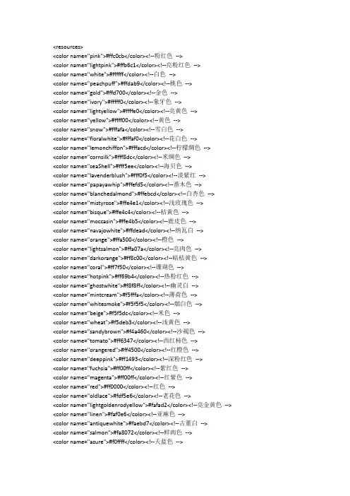 Android中颜色对照表
