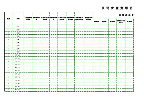 食堂费用明细表