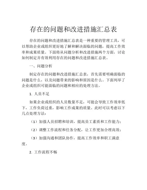 存在的问题和改进措施汇总表