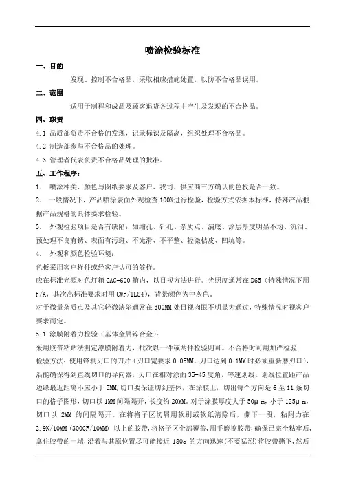 喷涂检验标准