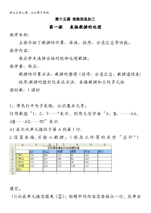 高中信息技术__《表格数据的处理》—_教学设计2