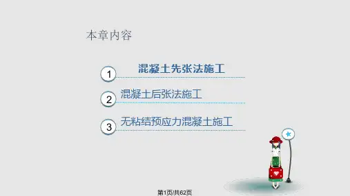 预应力混凝土工程后张法无粘结预应力PPT课件