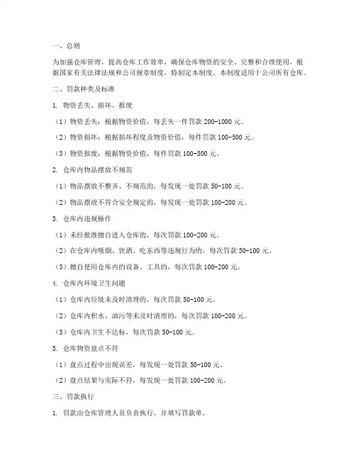 仓库管理制度罚款