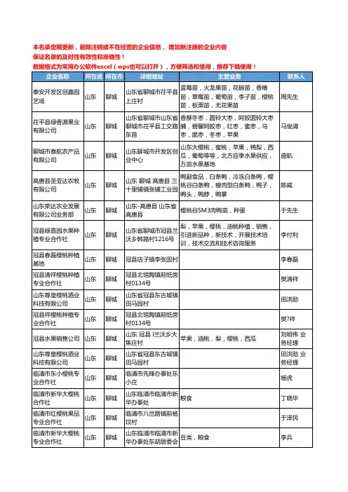 2020新版山东省聊城樱桃工商企业公司名录名单黄页大全42家