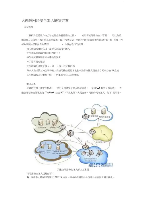 天融信网络安全准入解决方案
