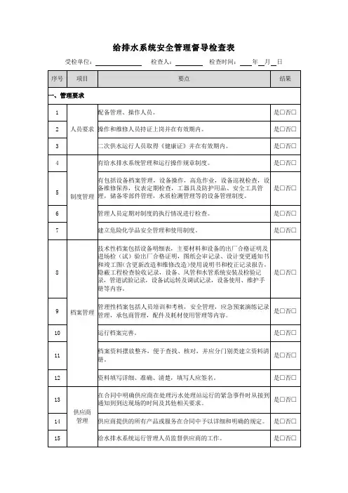 给排水系统安全管理督导检查表(最新完整版)