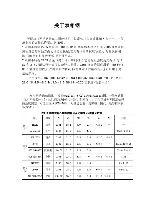 关于双相钢