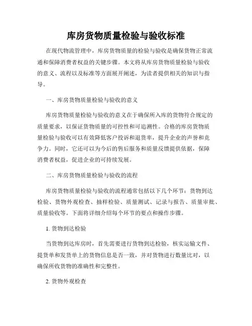 库房货物质量检验与验收标准