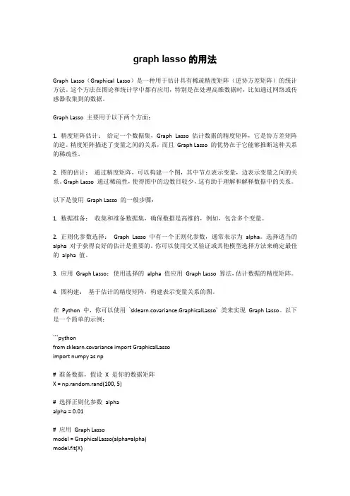 graph lasso的用法