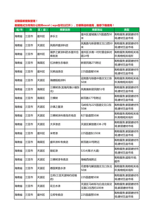 2020新版海南省三亚市涂料工商企业公司商家名录名单黄页联系号码地址大全63家