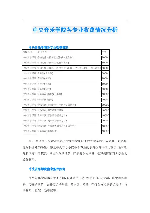 中央音乐学院各专业收费情况分析