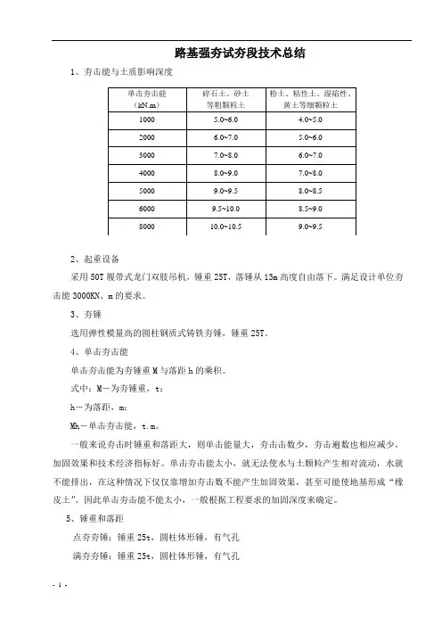夯实试夯