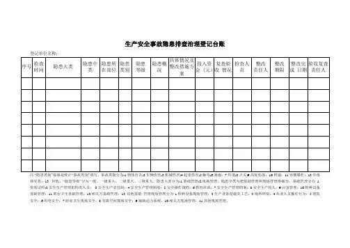 生产事故隐患排查治理登记台账