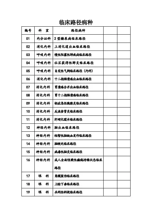 临床路径病种