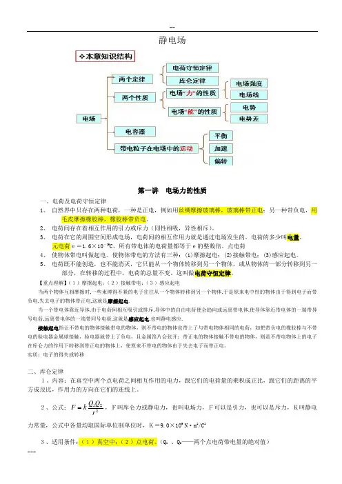 高中物理 静电场 知识点归纳