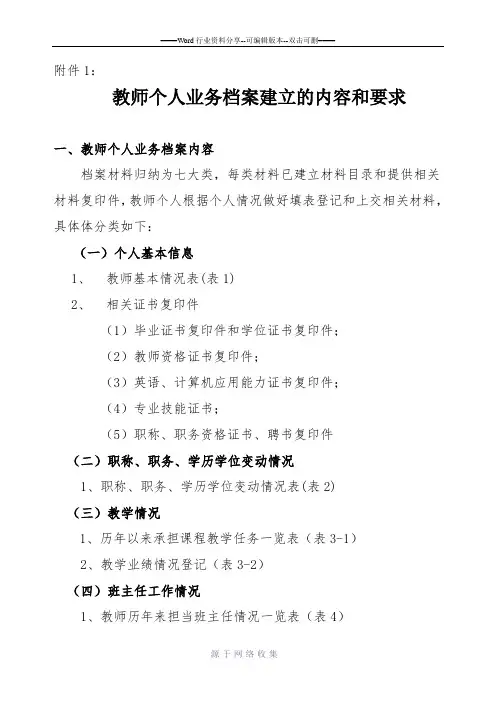 教师个人业务档案建立的内容和要求