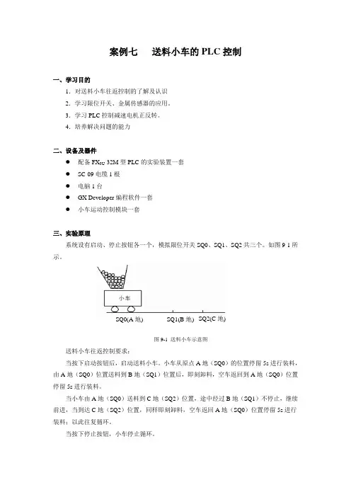 案例7 送料小车的PLC控制.