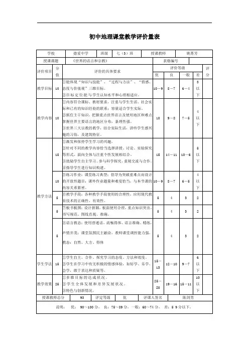 初中地理课堂教学评价量表