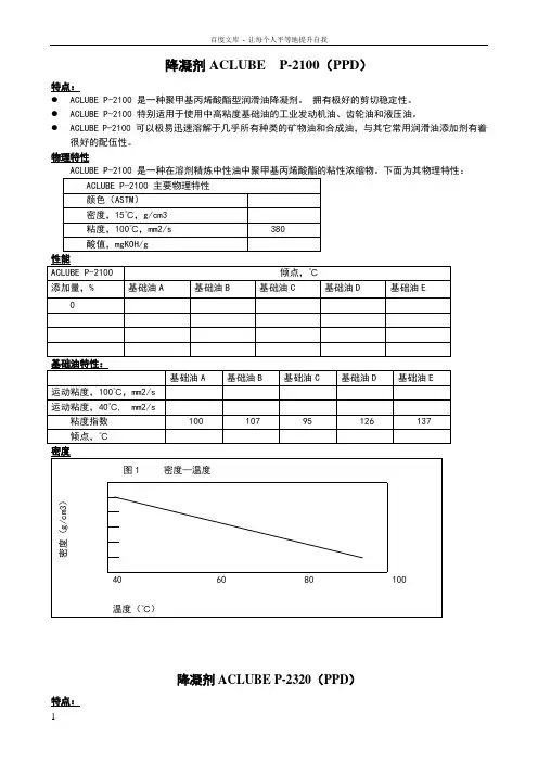 sanyo产品资料