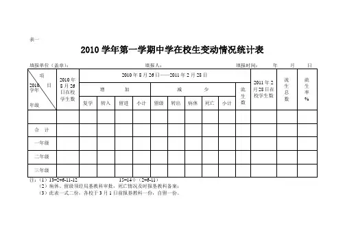 中学在校生变动情况统计表