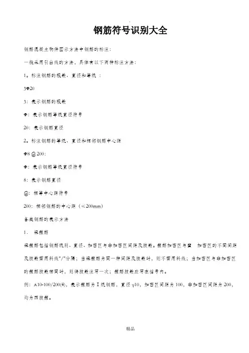 最全钢筋符号识别大全