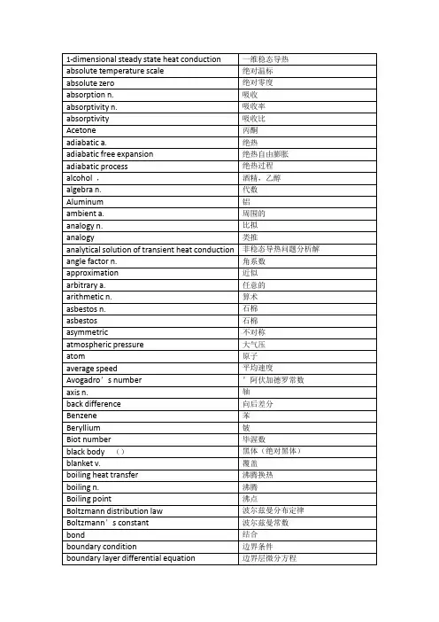 热学专业词汇(已排版).doc