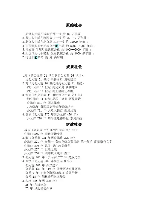 初中历史时间轴