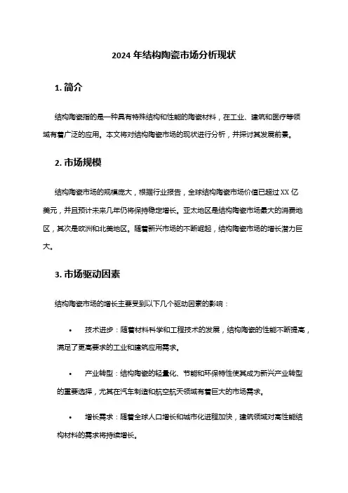 2024年结构陶瓷市场分析现状
