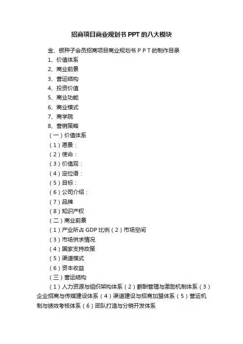 招商项目商业规划书PPT的八大模块