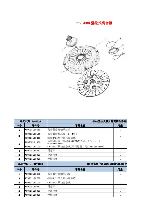2015.10重汽目录--离合器部件