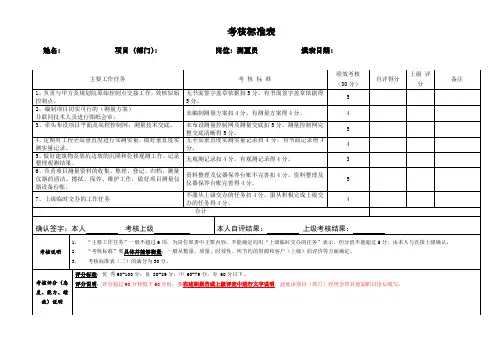 测量员考核表
