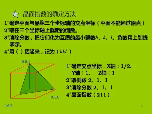 晶面指数六方晶系的晶面指数标定82523