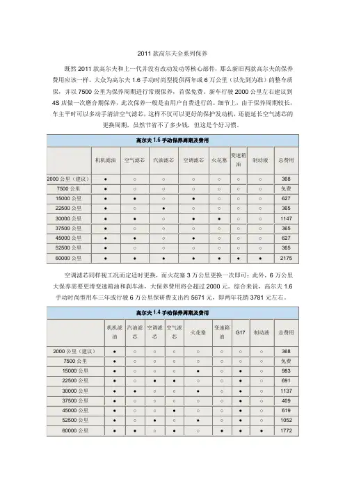 2011款高尔夫保养手册