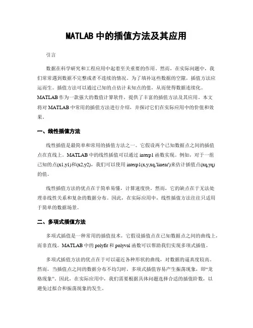 MATLAB中的插值方法及其应用