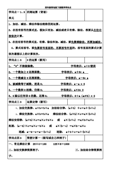 青岛版四年级下册数学复习全部单元知识点总结
