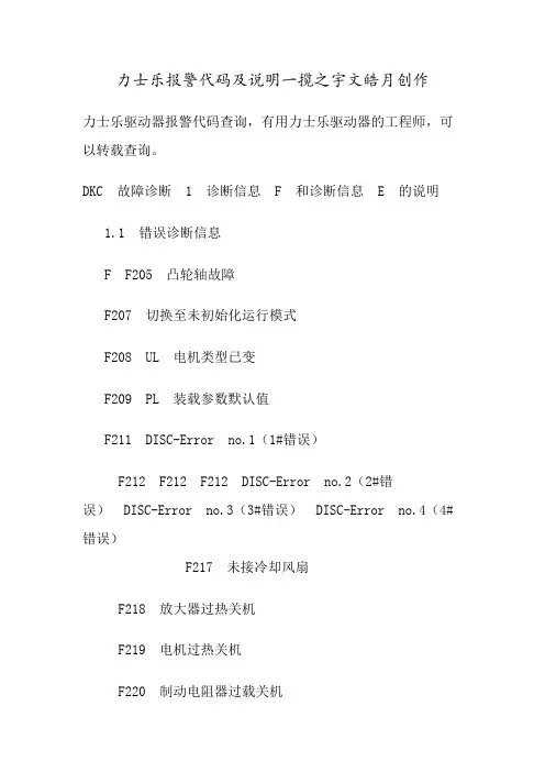 力士乐报警代码及说明一揽
