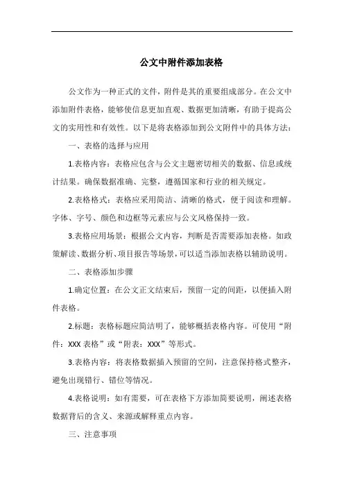 公文中附件添加表格