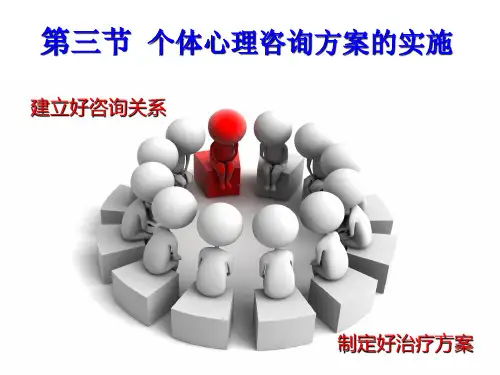 咨询心理学5-心理咨询技能2