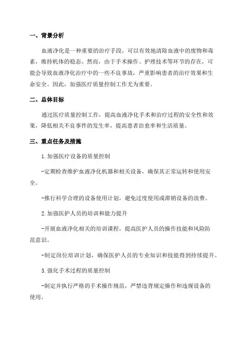 2024年血液净化专业医疗质量控制工作计划