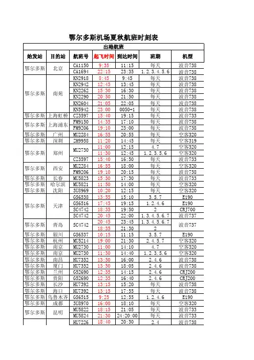 鄂尔多斯2012航班时刻表