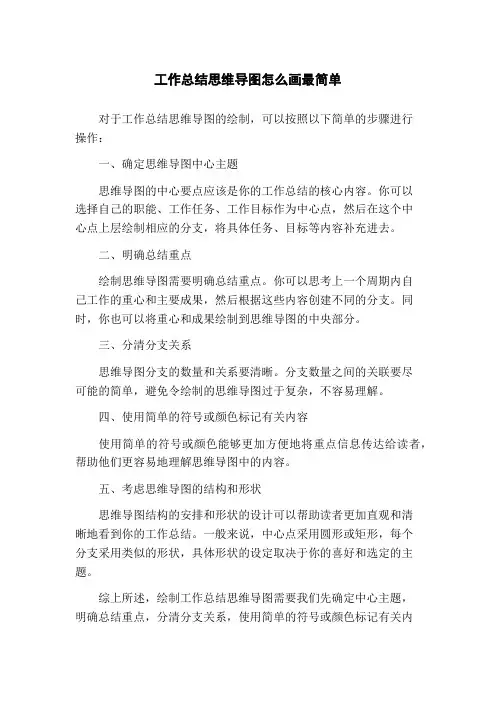 工作总结思维导图怎么画最简单