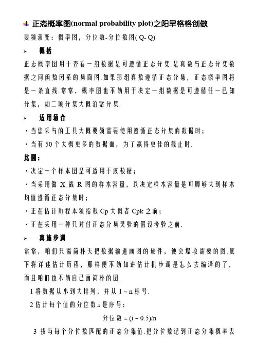 正态概率图(normal probability plot)