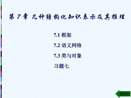 第七章几种结构化的知识表示及推理