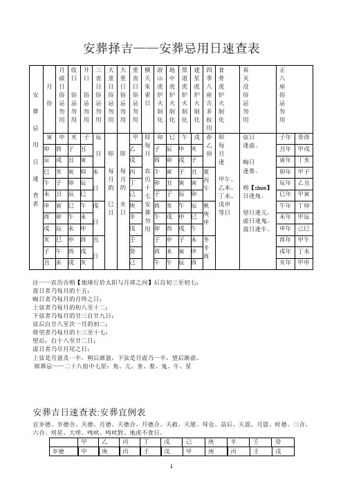 安葬择吉