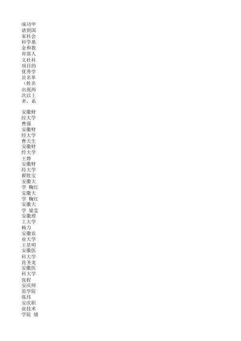 成功申请到国家社会科学基金和教育部人文社科项目的优秀学员名单