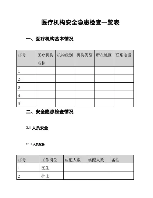 医疗机构安全隐患检查一览表