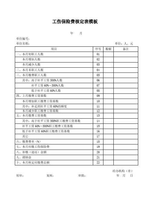 工伤保险费核定表模板