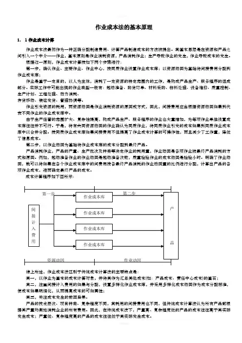 作业成本法原理(2)